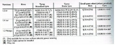 Fiat 500 old handbook.jpg