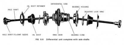 Differential.jpg