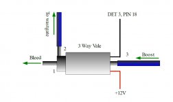 Boost solenoid.jpg