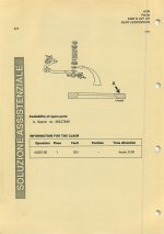 Panda - Service Information - Suspension & Wheels[2].jpg