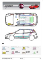 5 Door Airbags.JPG