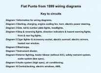 punto wiring diagram 1.JPG