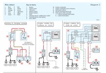 punto wiring diagram 3.JPG