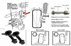camber bolt kit.jpg