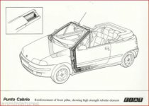 Cabrio reinforcement JPG.JPG