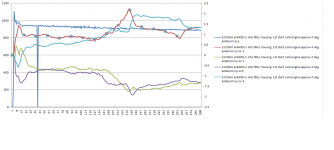 ar6400-cr 1st graph.png