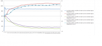 ar6400-cr 2nd graph.png