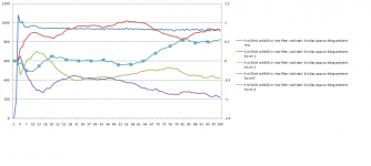 ar6400-cr 3rdd graph.png