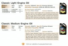 Penrite Engine Oil.jpg