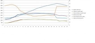 example excel graph trimmed .png