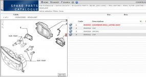 Fiat ducato store headlight adjusters