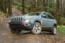 2015-jeep-cherokee-trailhawk-front-angle-3-640x426-c.jpg