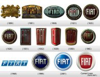 Fiat Badges.jpg