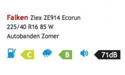 Falken-Ziex-ZE914-Ecorun.jpg