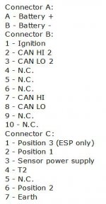 Electric Power Steering signals .JPG