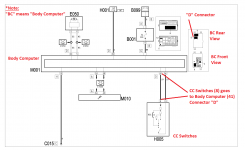 CC_Diagram.png