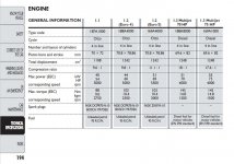 Fiat_Panda_Owner_Handbook_Oct2009_P194.jpg