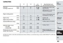 Fiat_Panda_Owner_Handbook_Oct2009_P203.jpg
