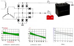 24-Voltage-Temperature_Curve.jpg