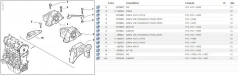 Engine mount 1.3mjt90 GB side.JPG
