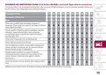 Fiat_500x_Owner_Handbook_p163.jpg