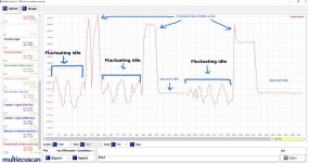 Fiat Punto 1.2 8v 2004 - rough idle - multiscanecu log.jpg