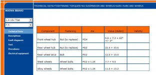 ELearnBravo_TJet_TechData_Torques_SuspensionWheels_HubsWheels.jpg