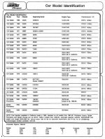 02 Model Identification 2.jpg