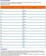 Coolant sensor table.JPG