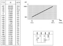 MAP sensor table Punto 1.4 16V.JPG