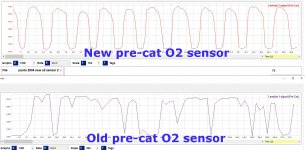 multiecuscan pre-cat o2 sensor before-after.jpg