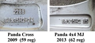2009 Fiat Panda Cross wheel_6Jx15H2-24 + 2013 Panda 4x4 MJ wheel_6Jx15H2-35--.jpg