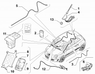 Fiat wiring.png