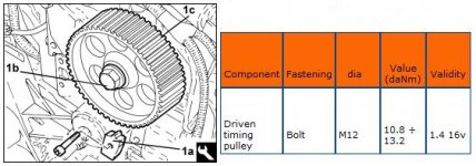 Torque - camshaft pulley Tjet.JPG