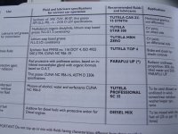 Panda manual extract.JPG