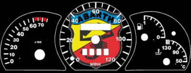 Dials1Abarth.jpg