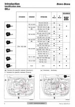 Engine Codes 2.JPG