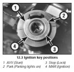 ignition-parking-light.jpg
