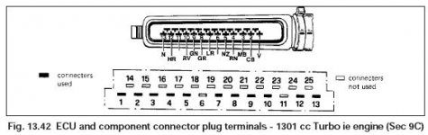 uno turbo ecu.JPG