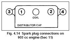 Uno 903 Cap.jpg