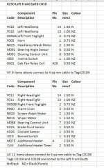 X250 Left Front Earth Components.jpg