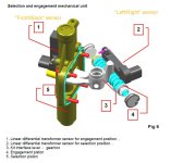 Comfortmatic Position Sensors.jpg