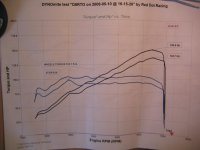 car stuff 102.jpg