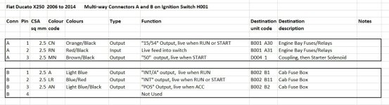 X250- Ignition Switch Pinout.jpg