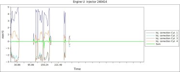 Engine U  injector 240414.jpg