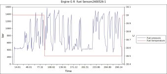 Engine G R  Fuel Sensors2400526-1.jpg