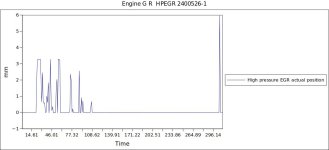 Engine G R  HPEGR 2400526-1.jpg