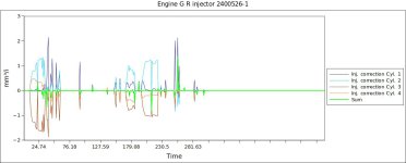 Engine G R injector 2400526-1.jpg