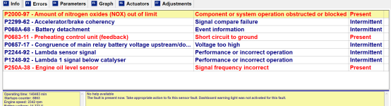 ducato errors 3-7-2024.PNG