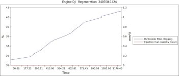 Engine DJ   Regeneration  240708-1424.jpg